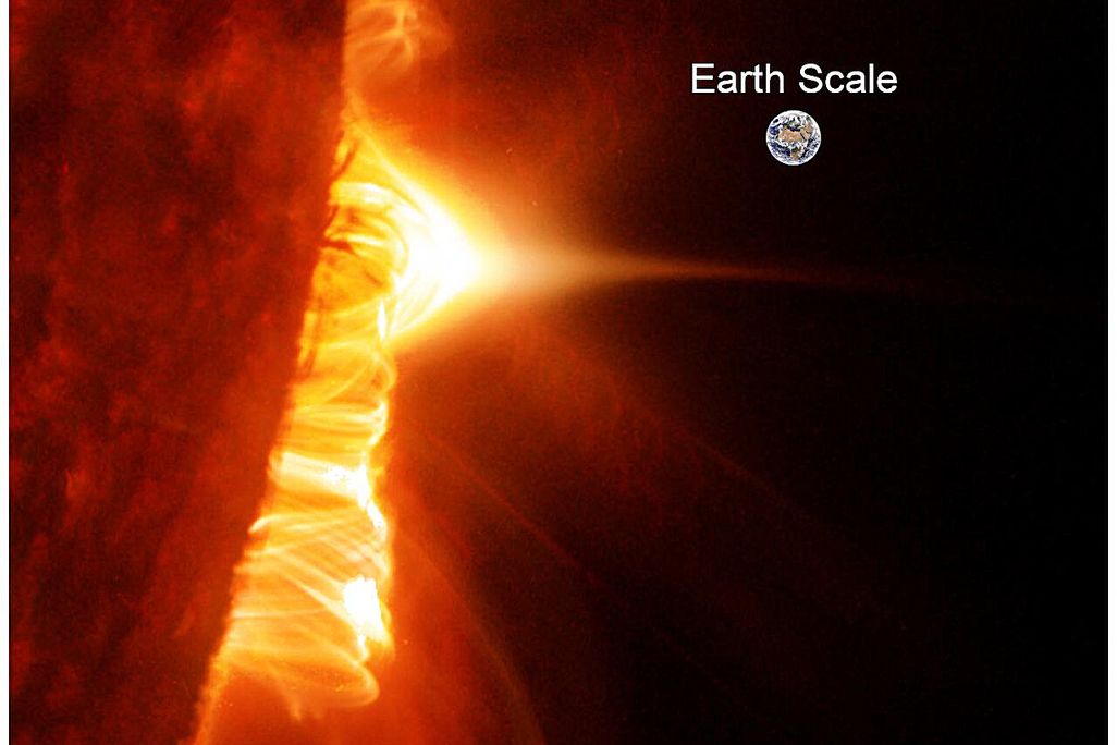 a solar flare with the Earth for scale