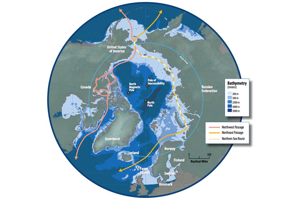Northwest Passage