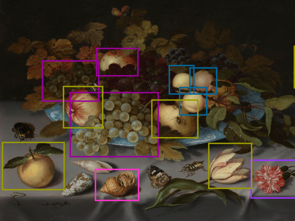 Annotations on still life painting