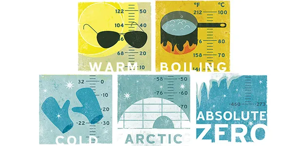 Absolute zero
