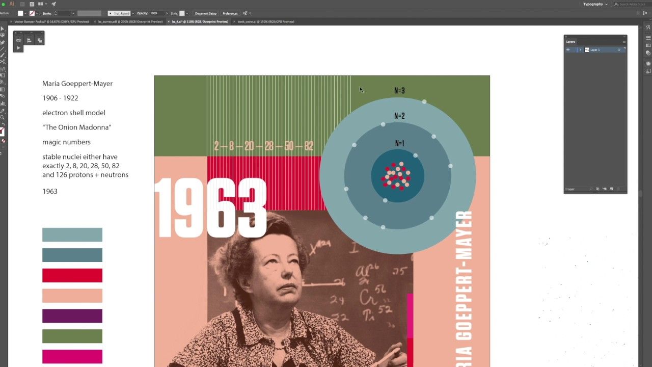 Preview thumbnail for The Making of “Beyond Curie: Celebrating Badass Women in Science”