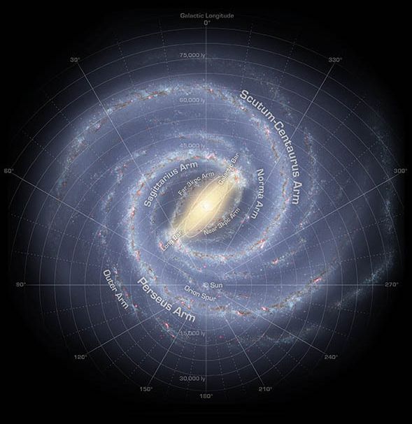 Galaxy Roadmap