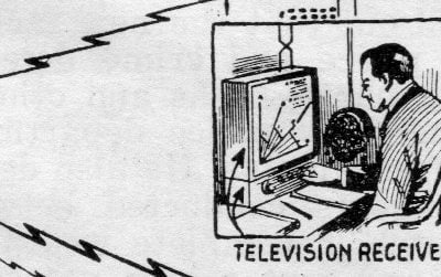 A professor of the future gives a lecture via television (1935)