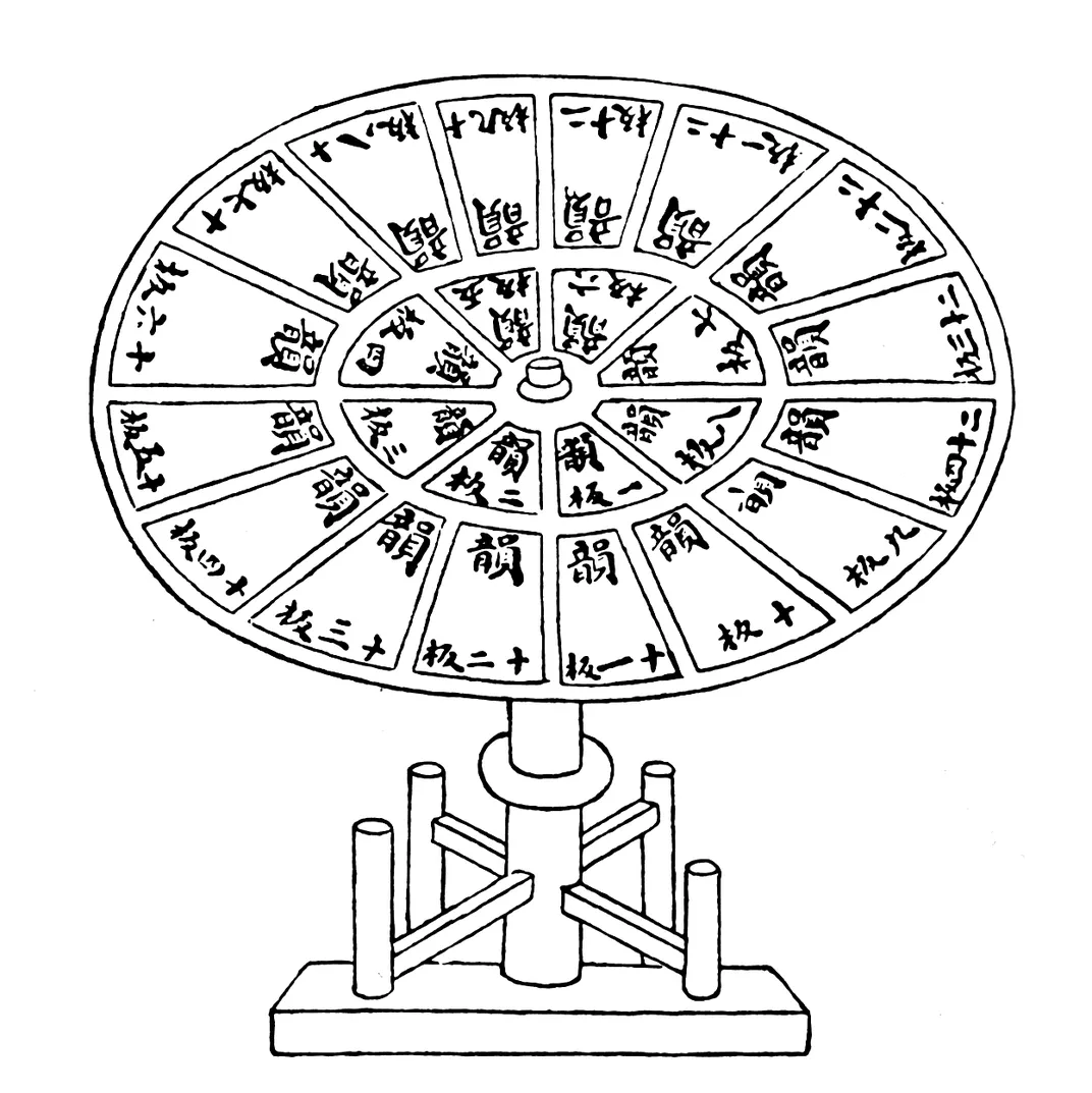 1313 woodcut of movable type table