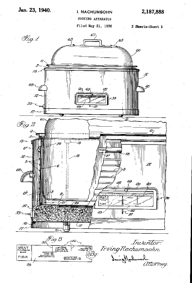 A Brief History of the Crock Pot