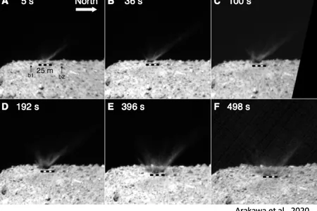 Hayabusa2 deployed a camera to film the plume of regolith thrown up by the impact.