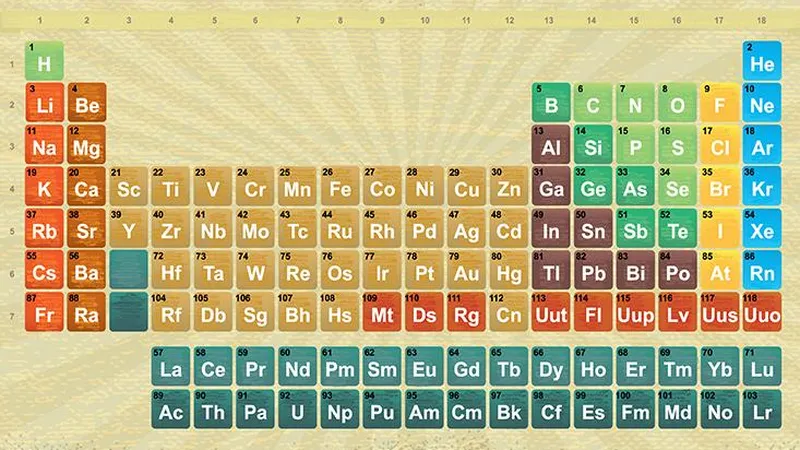 When Will We Reach the End of the Periodic Table? | Science