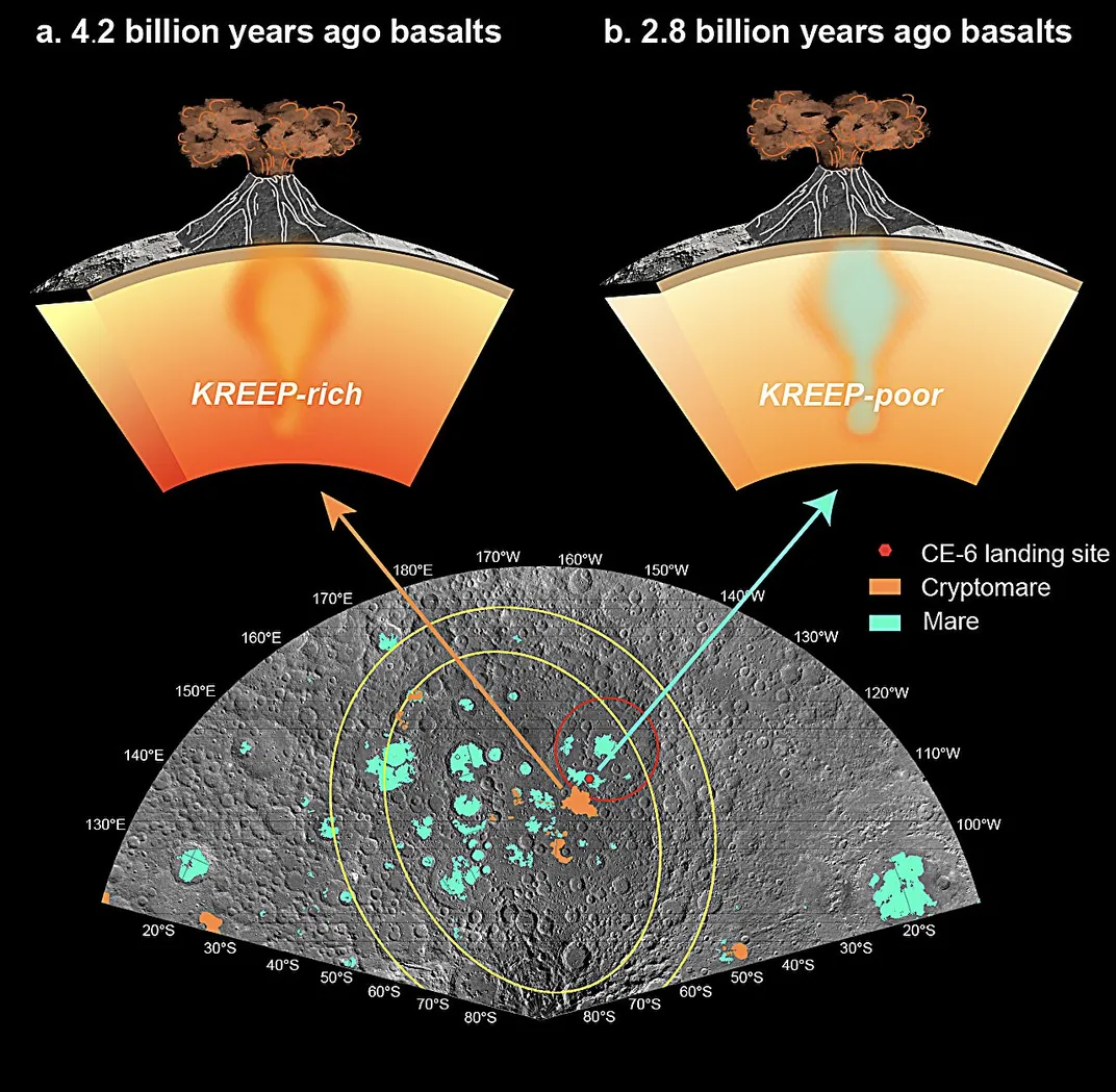 Distribution of distinct volcanic episodes on the moon's farside