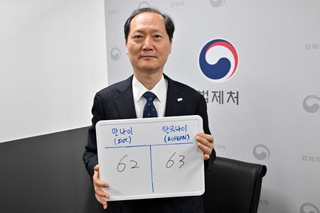 Lee Wan-kyu, South Korea's minister of government legislation, holds a whiteboard showing his Korean age alongside his international age.