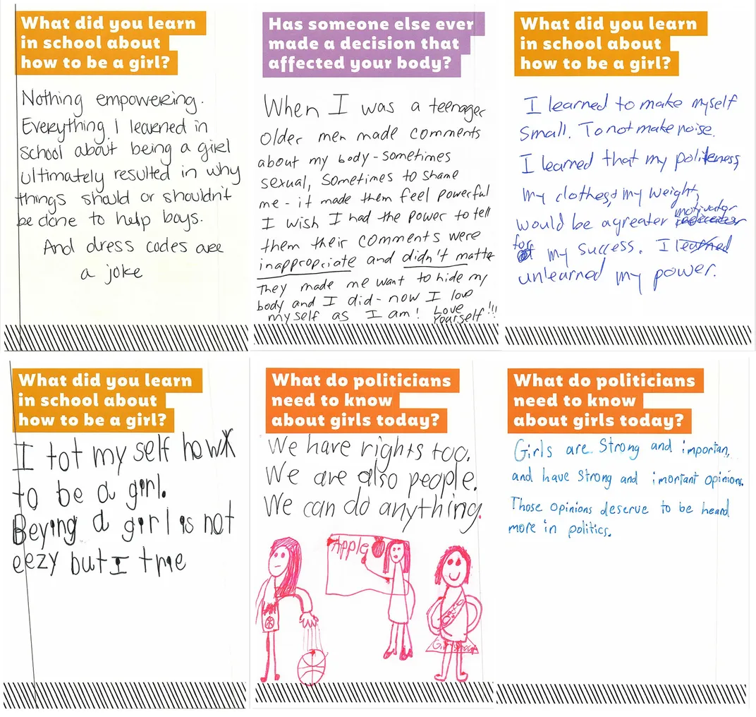 Six cards with visitor messages. One visitor responds to the prompt "What did you learn in school about how to be a girl?" with a message that includes "I learned to make myself small. To not make noise . . . I unlearned my power."