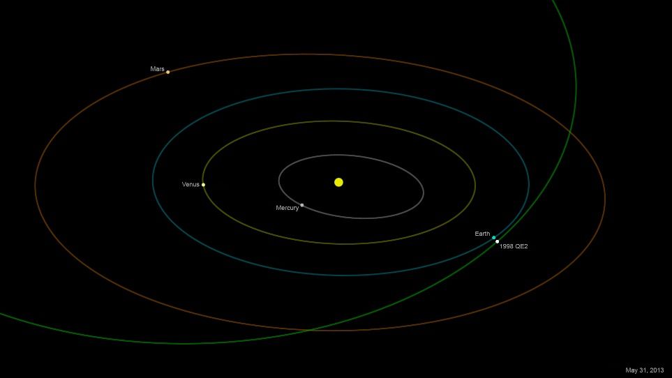 May13_asteroidflyby_main.jpg