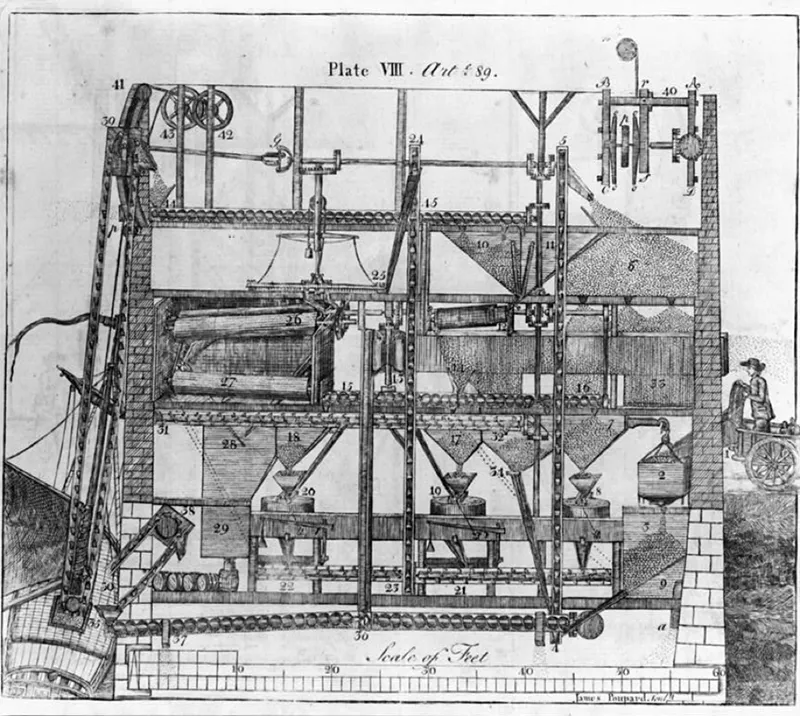 The Patents Behind Pumpkin Pie