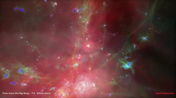 Preview thumbnail for Astronomers Create First Realistic Virtual Universe