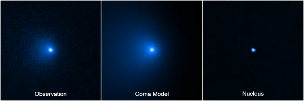 An image of blue points of light taken by the Hubble Space Telescope.  The star-like lights represent a comet.