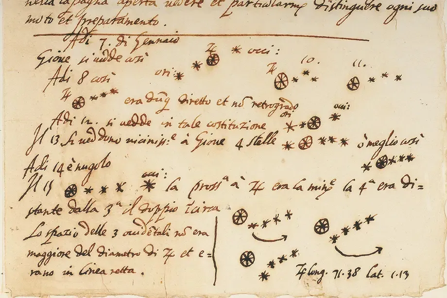 Historian Discovers a Prized Galileo Manuscript Was Forged