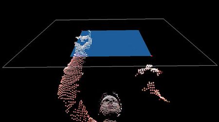 Did Kinect hackers inspire a new breakthrough in technology?