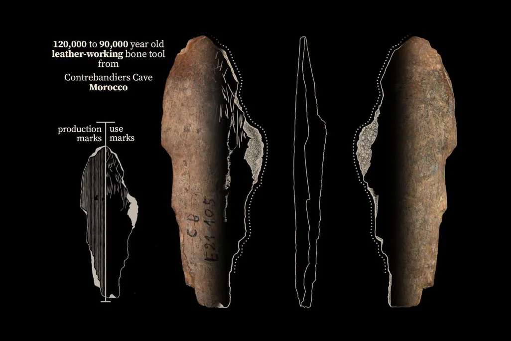 Stone Tools Used For Making Clothes