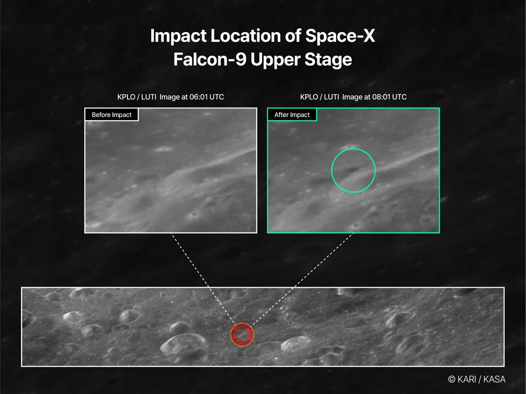 a diagram showing before-and-after shots of the same location