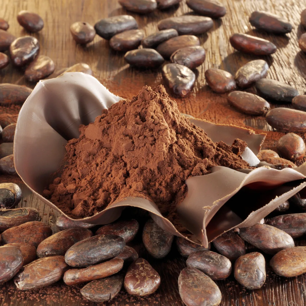 The Color Chocolate