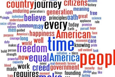 Wordle is an application that takes text from any source and enlarges words that appear more frequently. Conversely, words that are smaller appear less frequently. Small words, like the or of, are not included in the Wordles above.