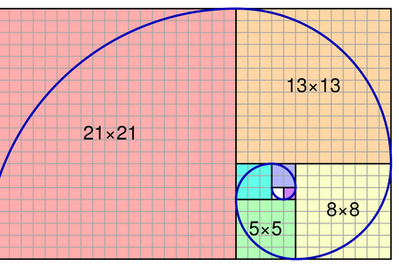 Fibonacci spiral