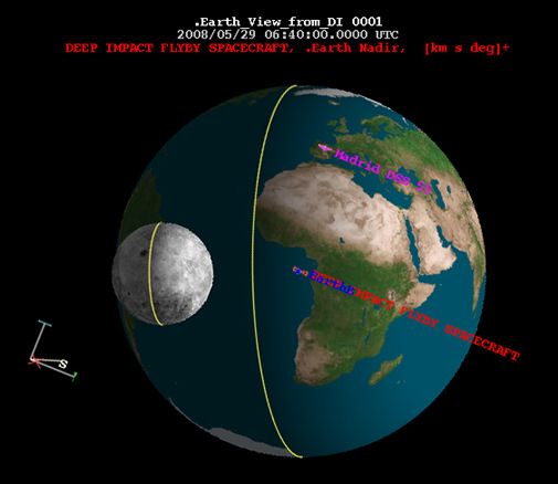 NASA's EPOXI spacecraft films the moon in motion.