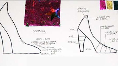 Naomi Braithwaite's footwear sketches for a design course at London College of Fashion