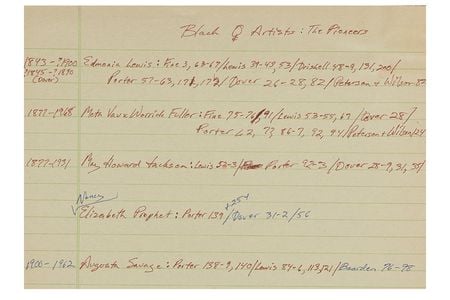 Notes on an unpublished article on black women artists for Essence (detail), circa 1980. Judith Wilson papers, 1966-2010. Archives of American Art, Smithsonian Institution.