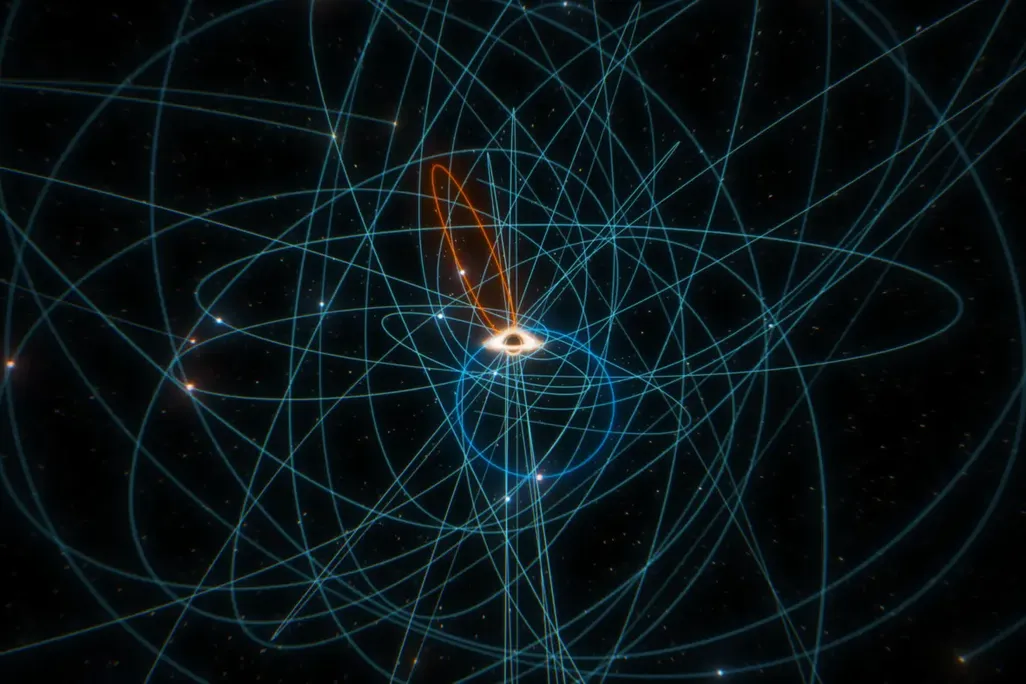 diagram of stars orbiting the supermassive black hole