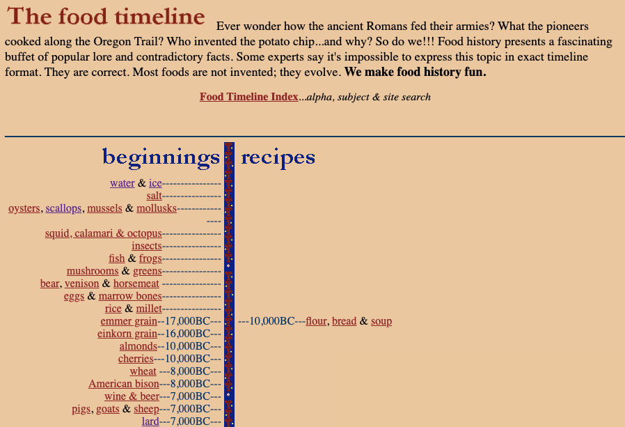 Homepage of the Food Timeline