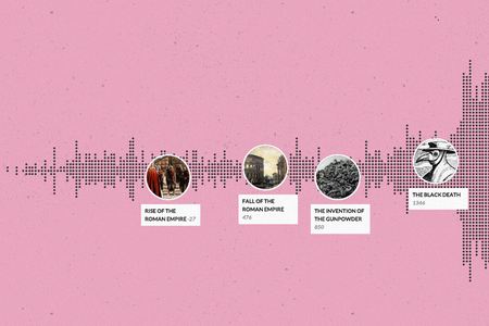 Screenshot from Histography&nbsp;