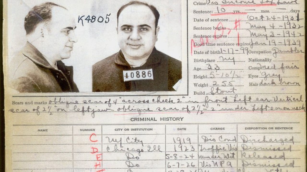 Famiglia Al Capone