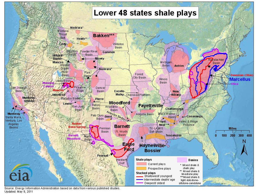 Shale gas in America