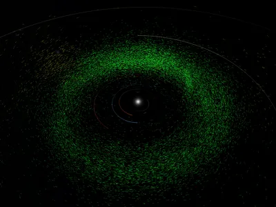 An angled view of the solar system with main asteroid belt discoveries in green and near-Earth objects in light blue.