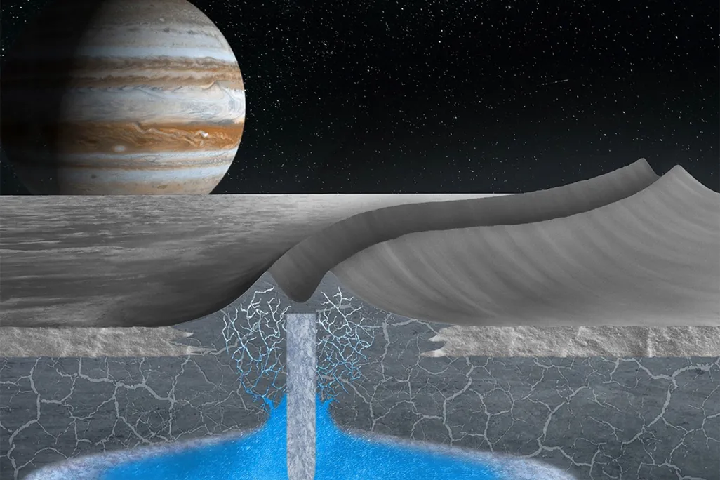 An Illustration of a Water Pocket on Europa