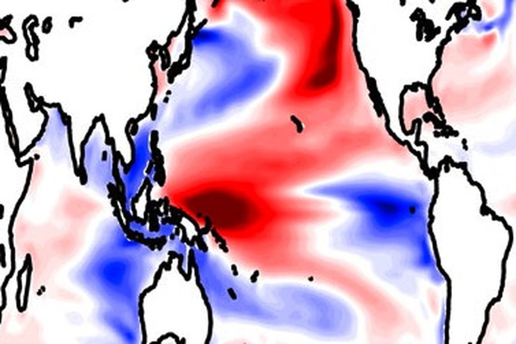 As part of the Pacific Centennial Oscillation