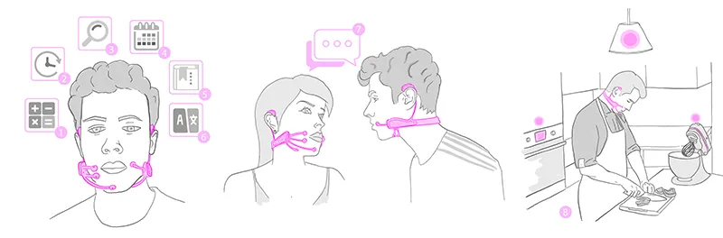 This Device Can Hear You Talking to Yourself