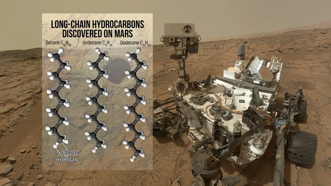 A graphic of the discovered organic molecules and a selfie from the Curiosity rover