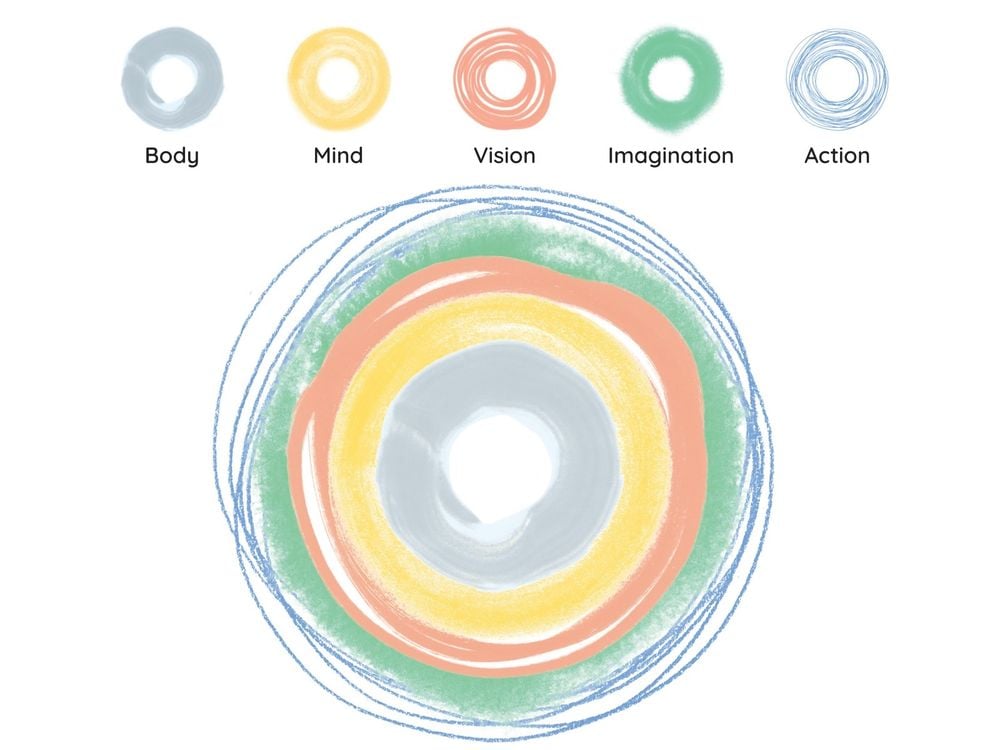 Mindful Eye - Smithsonian Voices Cover.jpg