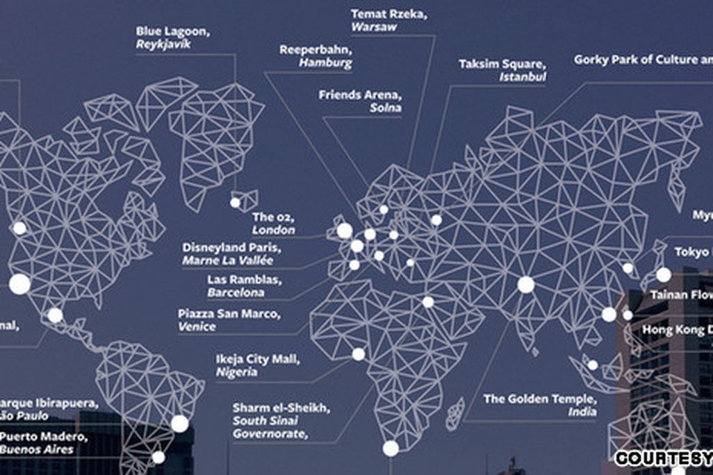 Check-in destinations