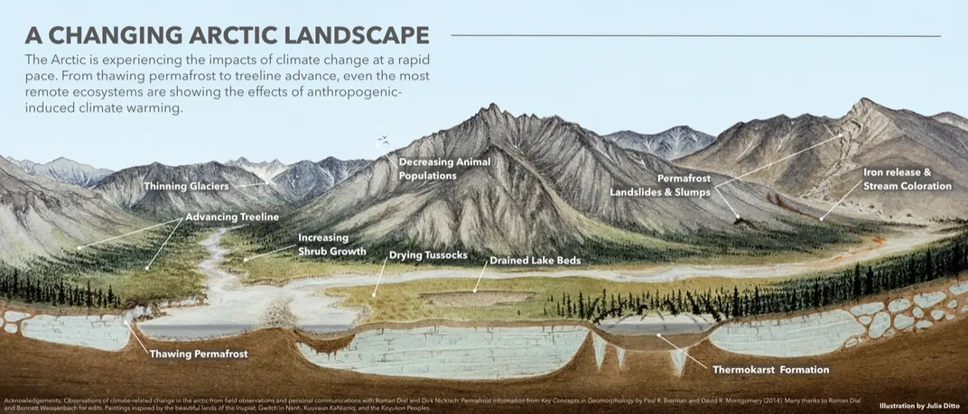 Map of Alaska's changing landscape