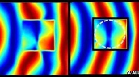 The microwave field around the objects without (left) and with the cloaking material (right).