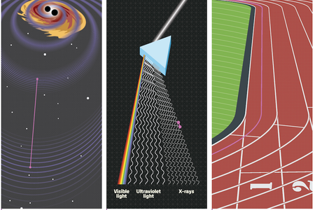 Each chapter progresses from the very small to the very big.