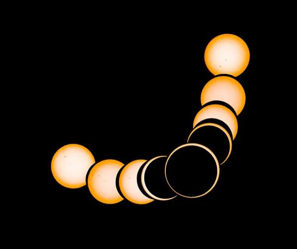 Suncoil: annular solar eclipse thumbnail