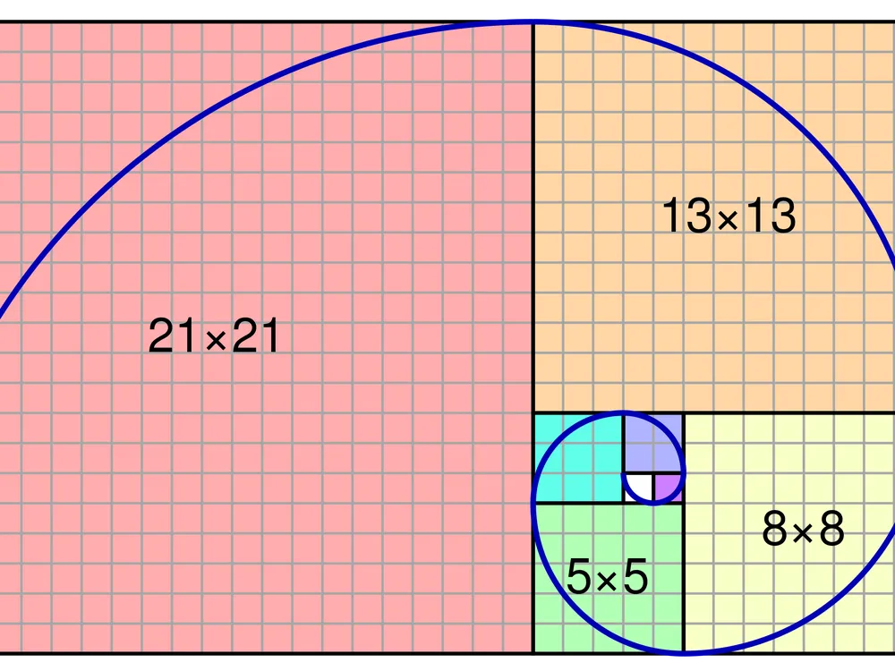 The Fibonacci Sequence Is Everywhere—Even the Troubled Stock Market