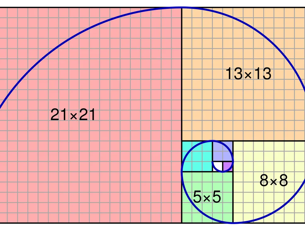 The Fibonacci Is Everywhere—Even the Troubled Stock Market | Science Smithsonian Magazine