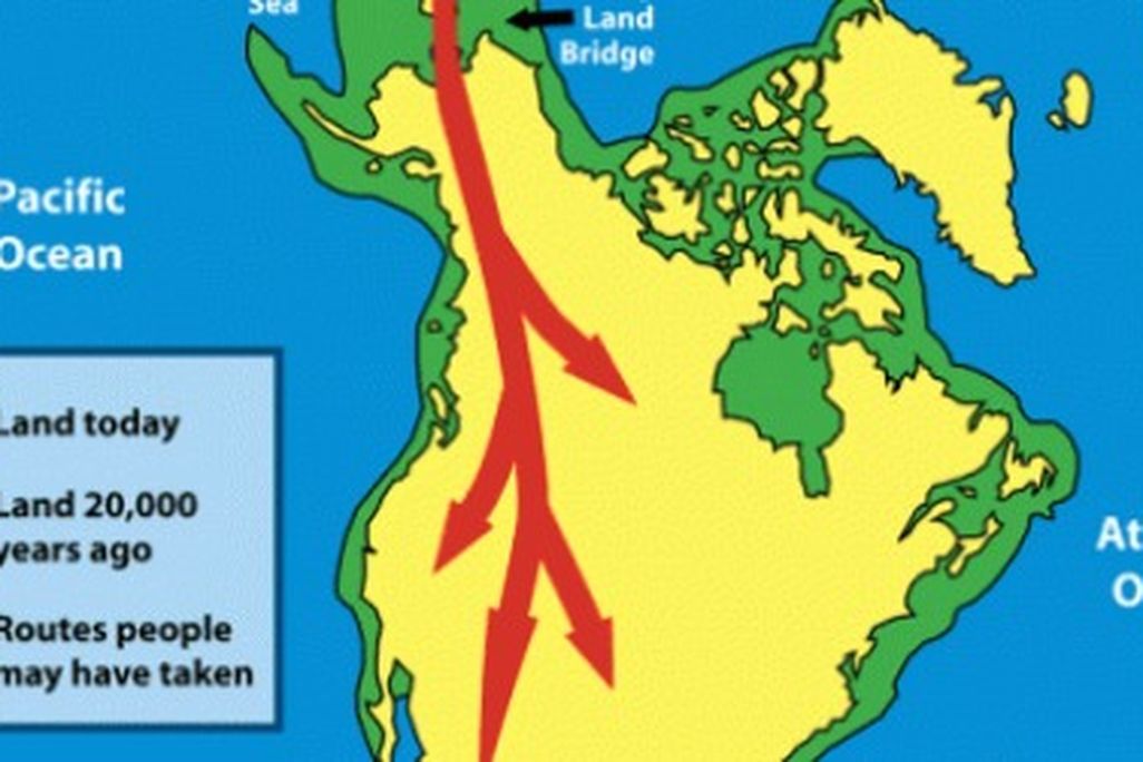 The migration paths that may have brought people across the Bering Strait Land Bridge.