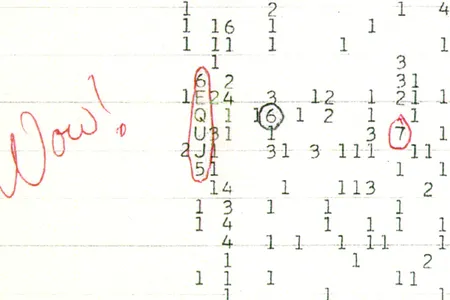 A scan of a color copy of the original computer printout bearing the Wow! signal, taken several years after the signal&#39;s 1977 arrival.