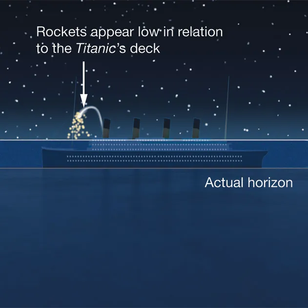 Did the Titanic Sink Because of an Optical Illusion? | Science| Smithsonian  Magazine