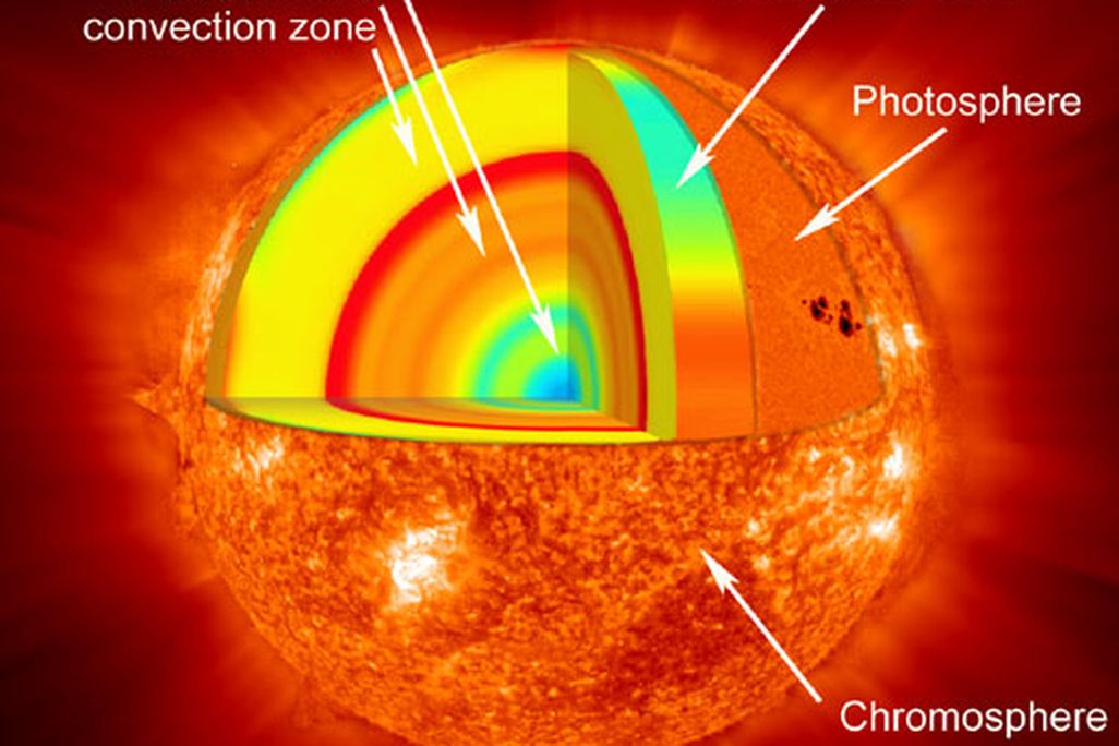 20110520102407sundiagramimage004.jpg